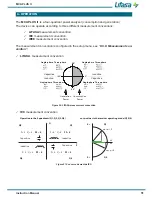 Предварительный просмотр 31 страницы Lifasa MCA PLUS II Instruction Manual