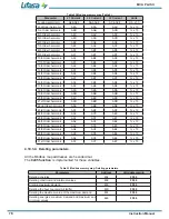 Предварительный просмотр 78 страницы Lifasa MCA PLUS II Instruction Manual