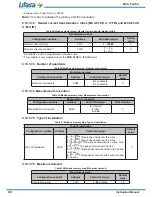 Предварительный просмотр 80 страницы Lifasa MCA PLUS II Instruction Manual