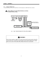 Preview for 16 page of Lifasa SV030iH-2U Manual