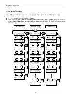 Preview for 24 page of Lifasa SV030iH-2U Manual