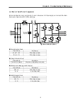 Preview for 89 page of Lifasa SV030iH-2U Manual