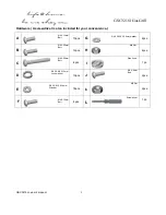 Предварительный просмотр 6 страницы Life & Home GSC3218J User Manual