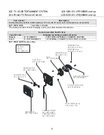 Preview for 4 page of Life Fitness 0201-03 Parts Manual