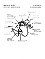 Предварительный просмотр 4 страницы Life Fitness 91XW Parts Manual