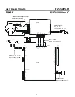 Предварительный просмотр 18 страницы Life Fitness 91XW Parts Manual