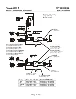 Preview for 15 page of Life Fitness 93T Assembly Instruction Manual