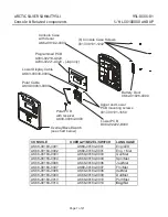 Предварительный просмотр 7 страницы Life Fitness 95L-0XXX-01 Parts Manual