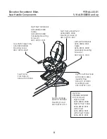 Предварительный просмотр 8 страницы Life Fitness 95R-ALLXX-01 Parts Manual