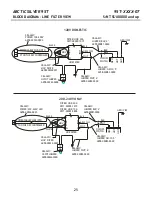 Предварительный просмотр 25 страницы Life Fitness 95T Parts Manual