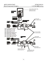 Предварительный просмотр 18 страницы Life Fitness 95TWEZ Parts Manual