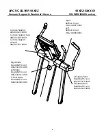 Предварительный просмотр 4 страницы Life Fitness 95XEZ Parts Manual