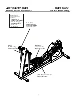 Предварительный просмотр 8 страницы Life Fitness 95XEZ Parts Manual