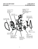 Предварительный просмотр 15 страницы Life Fitness 95XEZ Parts Manual