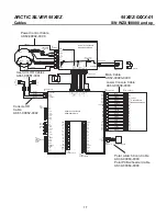 Предварительный просмотр 17 страницы Life Fitness 95XEZ Parts Manual