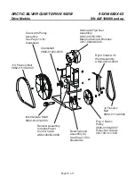 Предварительный просмотр 15 страницы Life Fitness 95XW Parts Manual