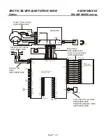 Предварительный просмотр 17 страницы Life Fitness 95XW Parts Manual