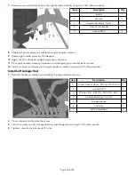 Предварительный просмотр 37 страницы Life Fitness ARC-TB-CS-B1 Assembly Instructions Manual