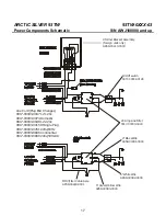 Предварительный просмотр 17 страницы Life Fitness Arctic Silver 93TW Parts Manual