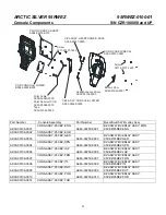 Preview for 4 page of Life Fitness Arctic Silver 95RWEZ Parts Manual