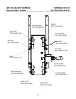 Preview for 15 page of Life Fitness Arctic Silver 95RWEZ Parts Manual