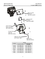 Предварительный просмотр 4 страницы Life Fitness Arctic Silver 95S Parts Manual