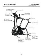 Preview for 5 page of Life Fitness ARCTIC SILVER 95SW Parts Manual