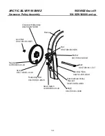 Предварительный просмотр 10 страницы Life Fitness Arctic Silver 95SWEZ Parts Manual