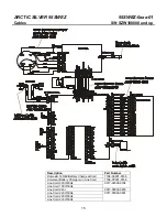 Предварительный просмотр 15 страницы Life Fitness Arctic Silver 95SWEZ Parts Manual