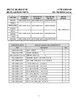 Preview for 3 page of Life Fitness Arctic Silver 97TE Parts Manual