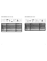 Preview for 7 page of Life Fitness ATV15-XXXA-02 Assembly Instructions Manual