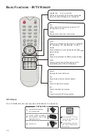 Preview for 14 page of Life Fitness ATV15-XXXA-02 Operation Manual