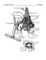 Preview for 3 page of Life Fitness C3-0100-01 Parts Manual