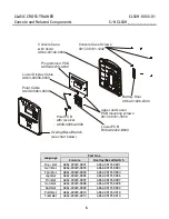 Предварительный просмотр 6 страницы Life Fitness CLSXH-0XXX-01 Parts Manual