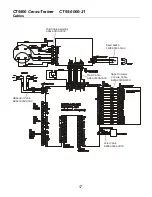 Preview for 17 page of Life Fitness CT9500 Cross-Trainer General Assembly