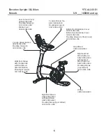 Предварительный просмотр 6 страницы Life Fitness Elevation 97C-ALLXX-01 Parts Manual