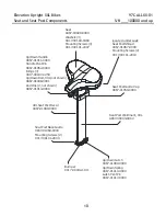 Preview for 10 page of Life Fitness Elevation 97C-ALLXX-01 Parts Manual