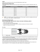 Предварительный просмотр 8 страницы Life Fitness Elevation GSC Assembly Instructions Manual