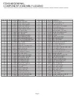 Preview for 5 page of Life Fitness FZAB Parts List