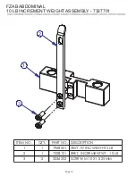 Preview for 12 page of Life Fitness FZAB Parts List