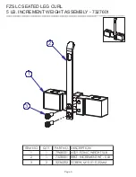 Предварительный просмотр 9 страницы Life Fitness FZSLC Parts Manual