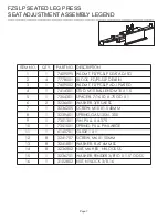 Preview for 7 page of Life Fitness FZSLP Parts Manual