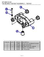 Предварительный просмотр 16 страницы Life Fitness HAMMER STRENGTH MTSRW Parts List