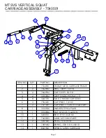 Предварительный просмотр 7 страницы Life Fitness HAMMER STRENGTH MTSVS Parts List