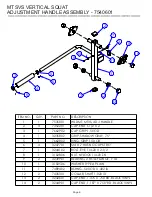 Предварительный просмотр 8 страницы Life Fitness HAMMER STRENGTH MTSVS Parts List