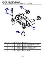 Предварительный просмотр 16 страницы Life Fitness HAMMER STRENGTH MTSVS Parts List