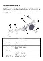 Предварительный просмотр 20 страницы Life Fitness Heat Row Owner'S Manual