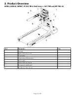 Предварительный просмотр 14 страницы Life Fitness INTEGRITY INTDX Assembly Instructions Manual