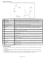 Предварительный просмотр 14 страницы Life Fitness Integrity SL Service Manual