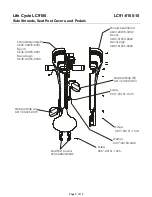 Предварительный просмотр 5 страницы Life Fitness LIFE CYCLE LC9100 Parts Manual